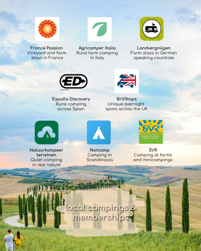 Useful apps for camper travel paid campings and memberships